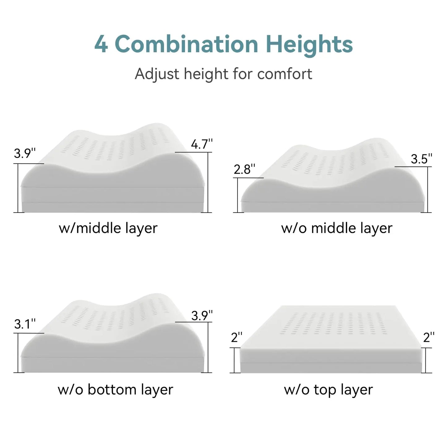1 PC Ergonomic Memory Foam Pillow for Neck Pain Relief, Adjustable Contour Cervical Pillow for Side Sleepers