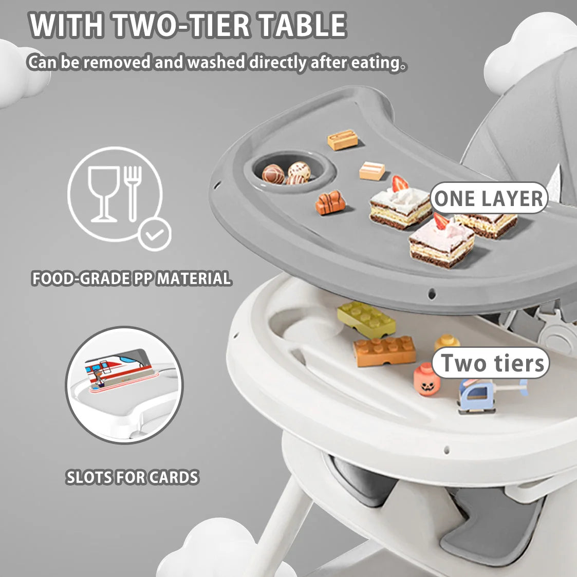 Foldable Baby High Chair 6 Months Plus, with Large Anti-slip Pad & Toy Rack, Easy to Clean