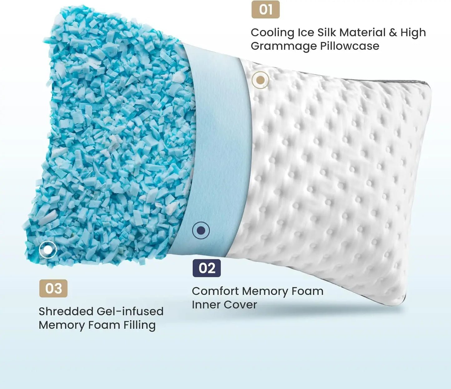 BedStory Cooling Pillow 1 Pack Q/K, Cooling Gel Memory Foam Bed Pillow, Medium Firm Pillow for Sleeping, CertiPUR-US Certified