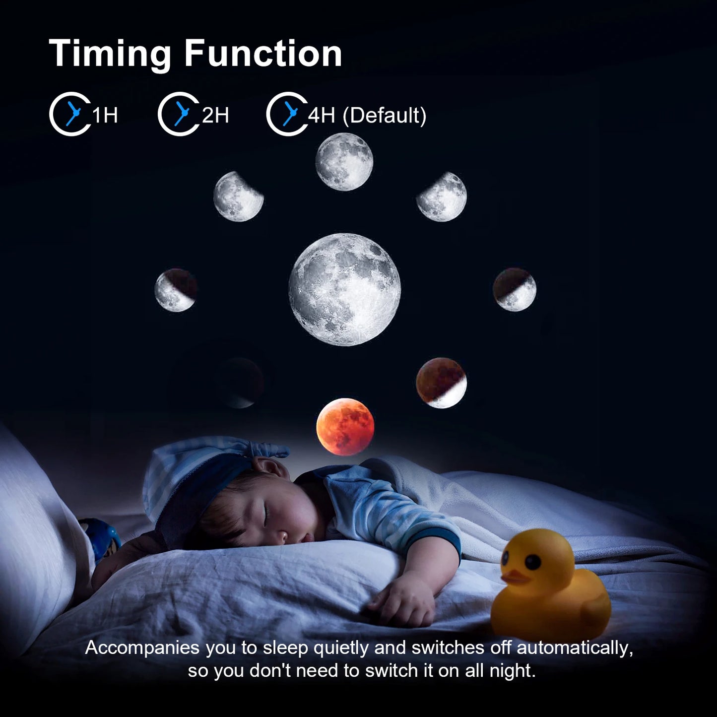 13 In 1 Galaxy Ultra Star Projector HD Image Area, LED Night Light, 13 Film Discs,360° Rotate 1/2h Timer for Kids&Adults Bedroom