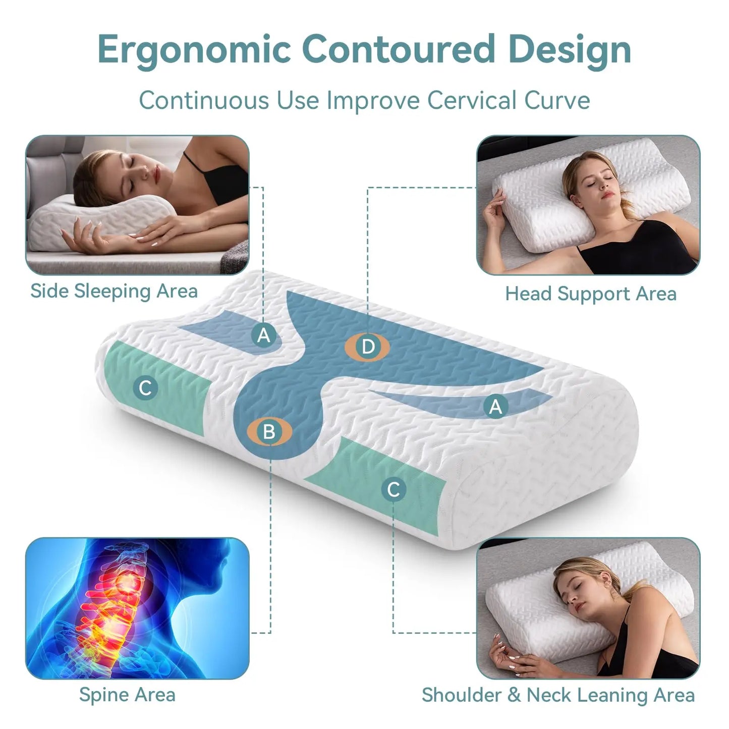 1 PC Ergonomic Memory Foam Pillow for Neck Pain Relief, Adjustable Contour Cervical Pillow for Side Sleepers