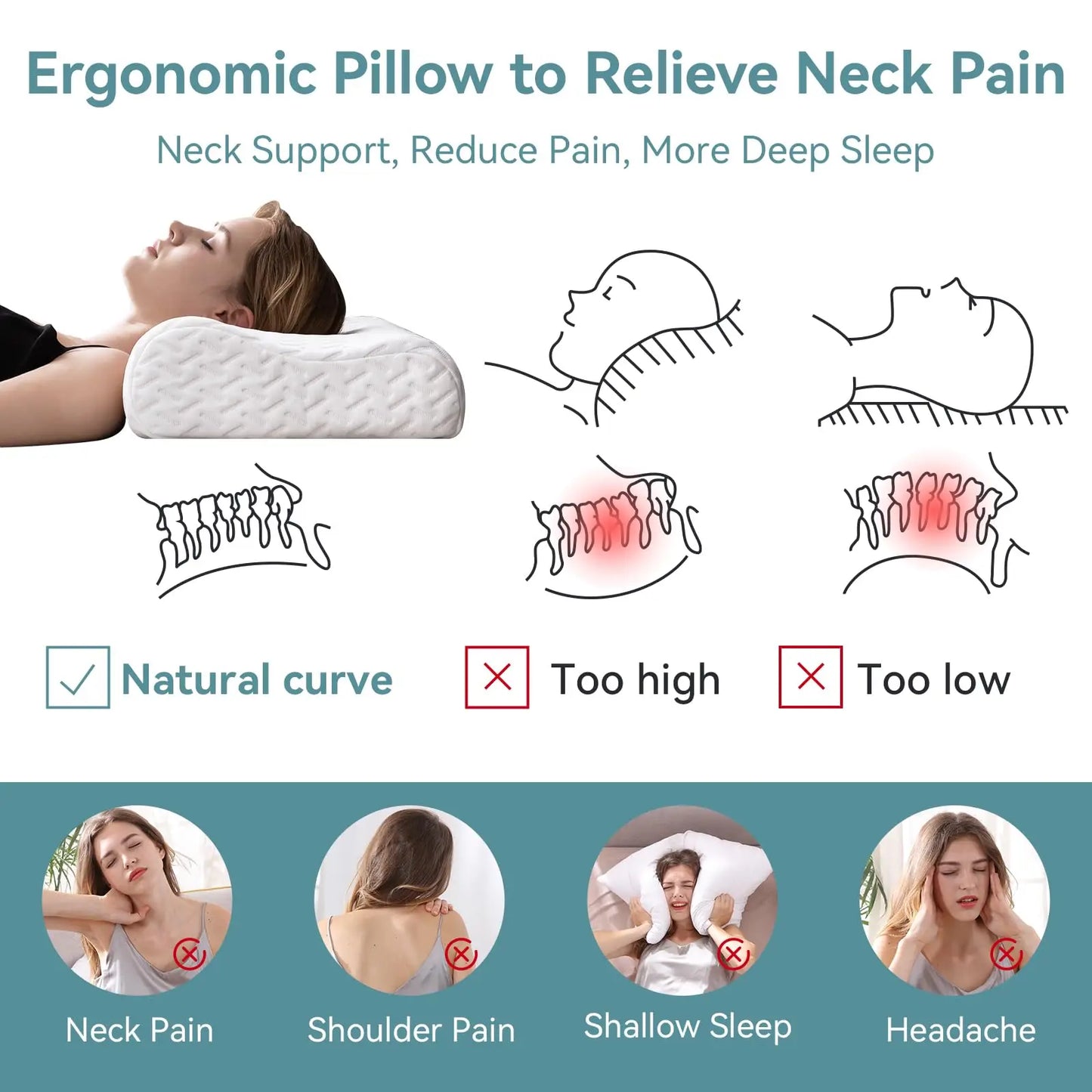 1 PC Ergonomic Memory Foam Pillow for Neck Pain Relief, Adjustable Contour Cervical Pillow for Side Sleepers