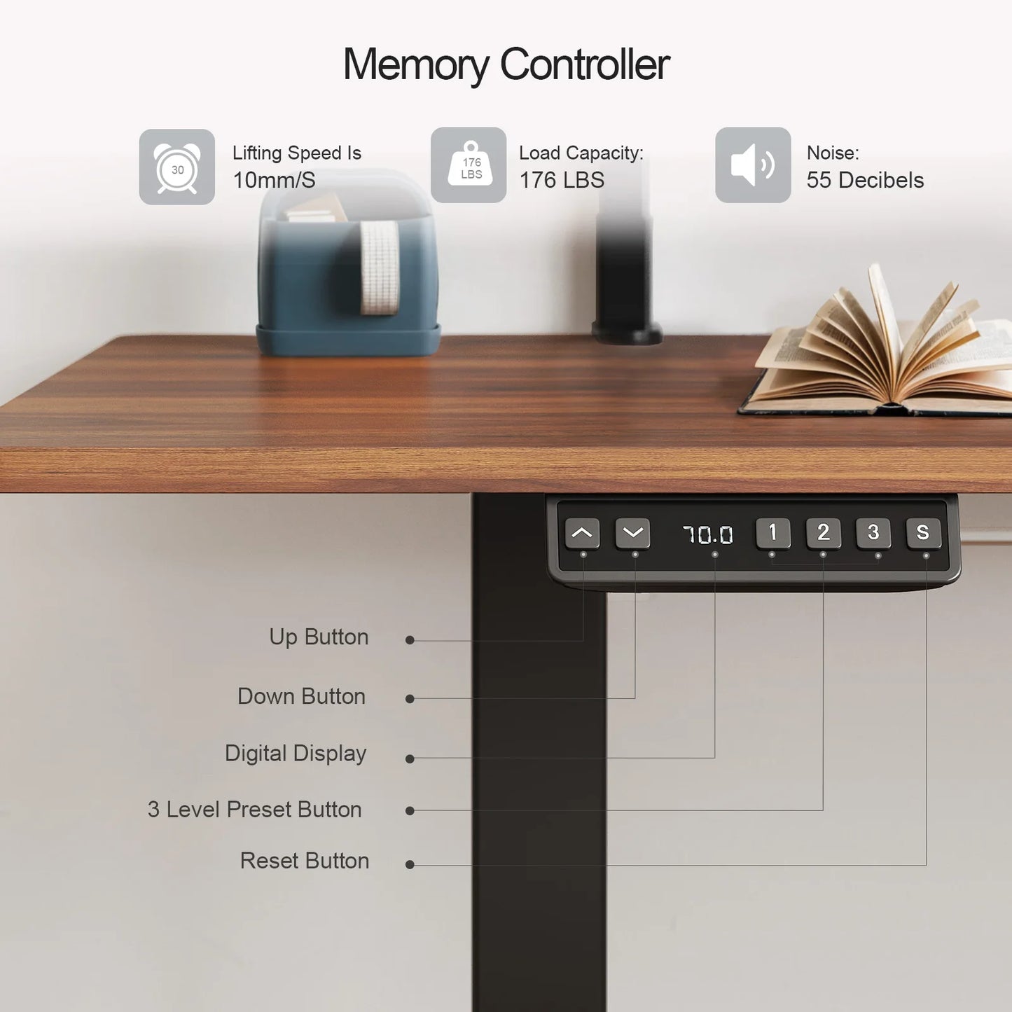 Standing Desk w/ 2 Adjustable Monitor Shelves, Electric Stand Up Desk with Memory Controller & Adjustable Height
